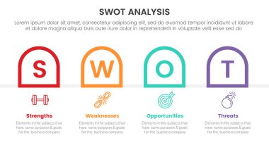 Swot Analiz Konsepti Infographic şablon afişi 4 nokta listesi bilgi vektörü yatay yuvarlak kutu taşıyıcısı