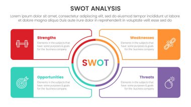 Swot Analiz Konsepti Infographic şablon afişi ana hatlı çember merkezi ve 4 nokta listesi bilgi vektörü ile ana hatlı dikdörtgen kutusu