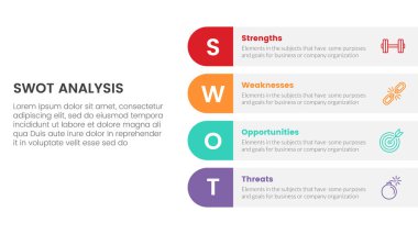 Swot Analiz Konsepti Infographic şablon afişi 4 nokta listesi bilgi vektörü ile sağ düzende yuvarlak dikdörtgen kutu