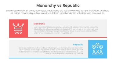 Constitutional monarchy vs republic comparison or versus concept for infographic template banner with long rectangle box horizontal stack with two point list information vector clipart