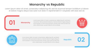 Constitutional monarchy vs republic comparison or versus concept for infographic template banner with round rectangle box stack with two point list information vector clipart