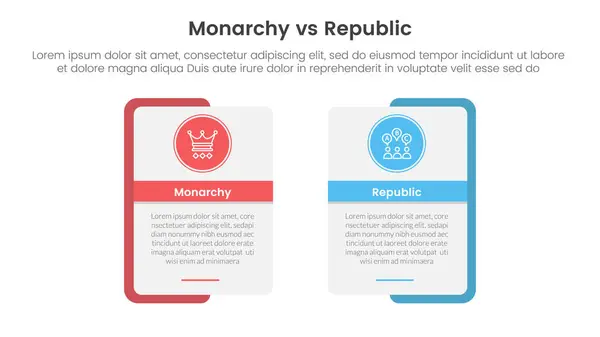 stock vector Constitutional monarchy vs republic comparison or versus concept for infographic template banner with rectangle shape bold outline and circle badge with two point list information vector