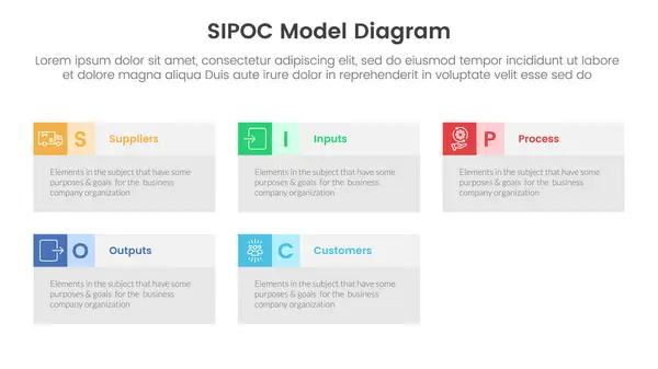 stock vector sipoc infographic template banner with big box table information with 5 point list information for slide presentation vector