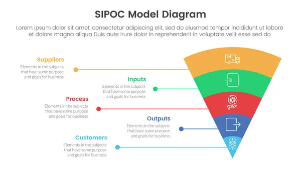 stock vector sipoc infographic template banner with funnel bending round v shape and line network with 5 point list information for slide presentation vector