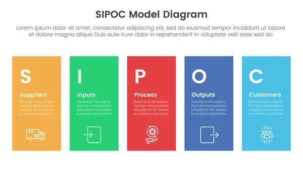 stock vector sipoc infographic template banner with height rectangle shape balance with 5 point list information for slide presentation vector