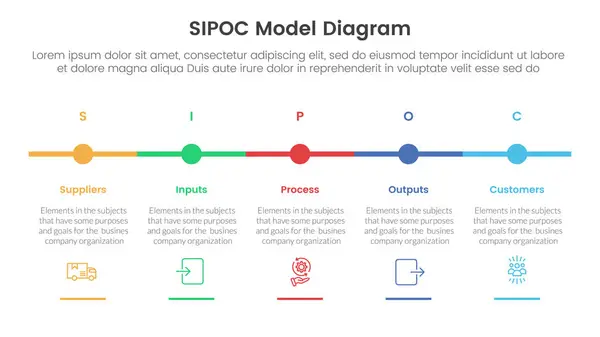 stock vector sipoc infographic template banner with timeline small circle point horizontal with 5 point list information for slide presentation vector