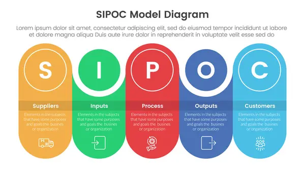 stock vector sipoc infographic template banner with round rectangle with circle combination timeline with 5 point list information for slide presentation vector