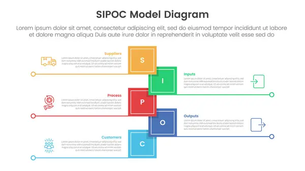 stock vector sipoc infographic template banner with vertical timeline shape square shape with line bottom with 5 point list information for slide presentation vector