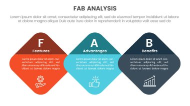 büyük iş modeli pazarlama çerçeve bilgileri üç nokta sahne şablonu yuvarlak altıgen ya da yatay yönde slayt sunum vektörü için altıgen