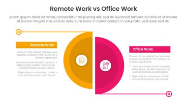 uzak çalışma vs ofis iş karşılaştırma konsepti bilgi şablon afiş büyük dilimlenmiş yarım daire çizgi ayrımı ile iki nokta listesi bilgi vektörü