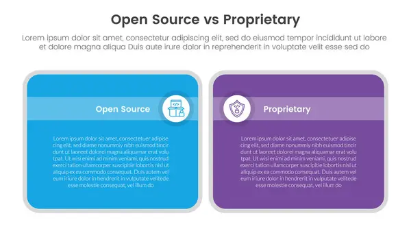 stock vector open source vs proprietary software comparison concept for infographic template banner with big round box table with two point list information vector