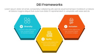 DEI organizational frameworks infographic 3 point with big hexagonal up and down shape for slide presentation vector clipart