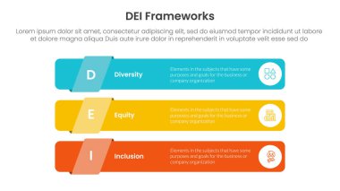 DEI organizational frameworks infographic 3 point with long round rectangle shape stack for slide presentation vector clipart