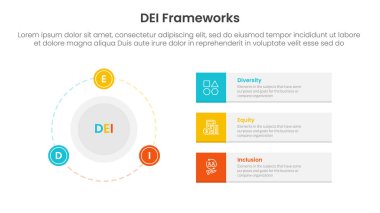 DEI organizational frameworks infographic 3 point with big circle and outline badge on the line for slide presentation vector clipart