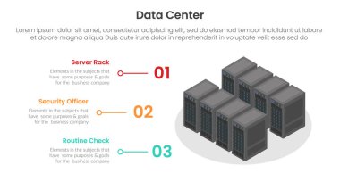 İzometrik veri merkezi resimli sunucu teknolojisi infografik şablon afişi slayt sunum vektörü için 3 nokta listesi ile yarım daire taban bilgi listesi