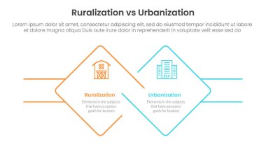 urbanization vs ruralization comparison concept for infographic template banner with diamond outline shape and rectangle with two point list information vector clipart