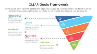 CLEAR goals framework infographic template banner with funnel cutted or sliced shape with 5 point list information for slide presentation vector clipart