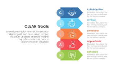 CLEAR goals framework infographic template banner with rectangle arrow stack with 5 point list information for slide presentation vector clipart