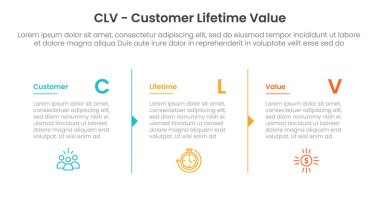 Slayt sunum vektörü için ok ana hatlı CLV müşteri yaşam süresi bilgisi 3 noktası