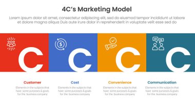4C pazarlama modeli sunum vektörü için tam kare yatay ve başlık rozetli 4 nokta sahne şablonu