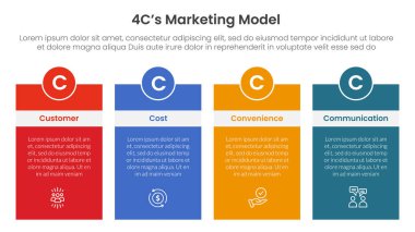 4C pazarlama modeli Infographic 4 nokta sahne şablonu başlık kartı ile kutu tablosu ve slayt sunum vektörü için daire