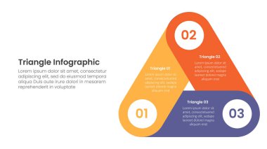 triangle base shape infographic template banner with triangle round rectangle structure stack cycle circular with circle edge with 3 point for slide presentation vector clipart