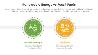 Yenilenebilir enerji fosil yakıtlara karşı. Bilgi şablonu pankartı için karşılaştırma kavramı. İki nokta listesi bilgi vektörü ile noktalanmış büyük daire ve ana hat biçimi.