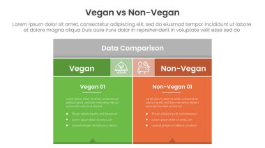 vegan vs non vegan or vegetarian comparison concept for infographic template banner with box table with fullcolor background block with two point list information vector clipart