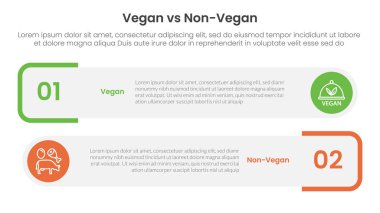 vegan vs non vegan or vegetarian comparison concept for infographic template banner with round rectangle box stack with two point list information vector clipart