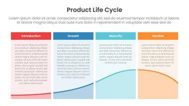 product life cycle diagram chart infographic template banner with table content box with line wave diagram with 4 point for slide presentation vector clipart