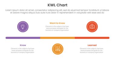 Slayt sunum vektörü için küçük çember zaman çizgisi yatay olan KWL Grafik bilgisel 3 noktası