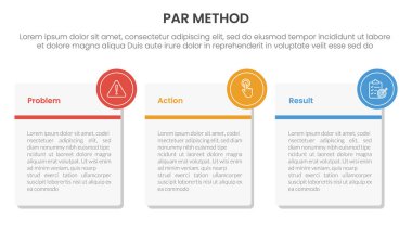 Slayt sunum vektörü için büyük yuvarlak kare kutulu PAR yöntemi bilgi 3 noktası