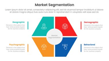 piyasa segmentasyonu çerçeve analizi Infographic 4 nokta sahne şablonu ile slayt sunum vektörü için ana şekil ana merkezi