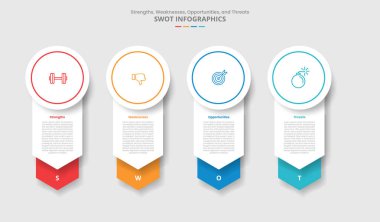 İnfografik için SWOT analizi gölge biçimi ile büyük daire başlığı ve 4 nokta listesi bilgi vektörü ile alt istiflenmiş ok ile