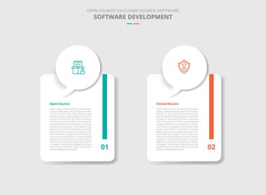 Infographic için açık kaynak ve kapalı kaynak kaynak yazılım karşılaştırmasıName