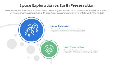 İki nokta listesi bilgi vektörü ile sol sütunda büyük ve küçük daire ile bilgi şablonu pankartı için dünya koruma karşılaştırma kavramı