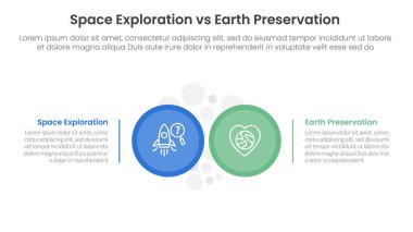 iki nokta listesi bilgi vektörü ile büyük daire yan yana şablon pankartı için dünya koruma karşılaştırma kavramı