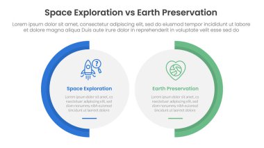 iki nokta listesi bilgi vektörü ile büyük çember şekil varyasyonlu bilgi şablonu pankartı için dünya koruma karşılaştırma kavramı