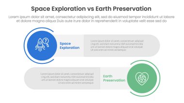 uzay keşfi vs dünya koruma karşılaştırma kavramı büyük daire ve iki nokta listesi bilgi vektörü ile uzun dikdörtgen şekilli bilgi şablonu pankartı