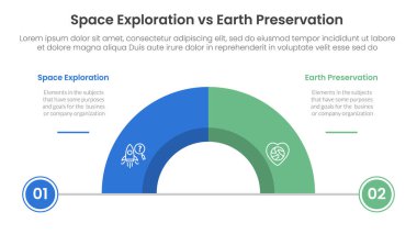 İki nokta listesi bilgi vektörü ile bölünmüş yarım daire ile bilgi şablonu pankartı için dünya koruma karşılaştırma kavramı
