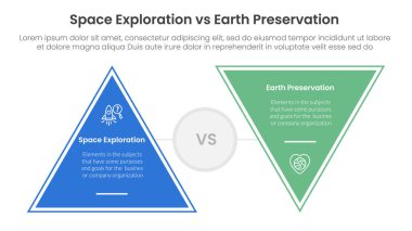 İki nokta listesi bilgi vektörü ile üçgen şekli ters olan bilgi şablonu pankartı için uzay keşfi vs toprak koruma karşılaştırma kavramı