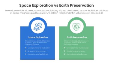 Bilgi şablonu pankartı ve üzerinde iki nokta listesi bilgi vektörü olan daire şeklinde iki nokta listesi ile dünya koruma karşılaştırma kavramı