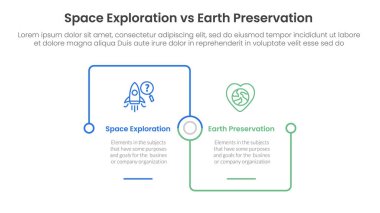 iki nokta listesi bilgi vektörü ile kareye bağlı bağlantı kare tabanlı bilgi şablonu pankartı için dünya koruma karşılaştırma kavramı