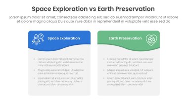 İki nokta listesi bilgi vektörü ile dalga girdap tablosu kutulu bilgi şablonu afişi için dünya koruma karşılaştırma kavramı