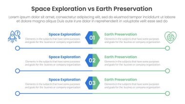 Altıgenli infografik şablon pankartı ve iki nokta listesi bilgi vektörüyle uzun çember çizgisi için uzay keşfi vs toprak koruma karşılaştırma kavramı