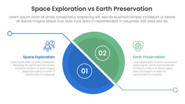 Büyük dengesizlik gösteren bilgi şablonu afişi için Dünya Koruma Karşılaştırma Konseptine karşı çizgi ayrımı ve iki nokta listesi bilgi vektörü ile yarım daire dilimi