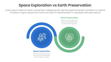 İki nokta listesi bilgi vektörü ile büyük daire dalgalı ve aşağı bilgi şablonu pankartı için dünya koruma karşılaştırma kavramı