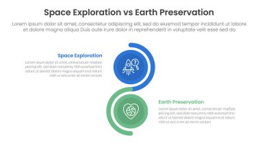 iki nokta listesi bilgi vektörü ile dikey çember yığın dalgalı bilgi şablonu pankartı için dünya koruma karşılaştırma kavramı