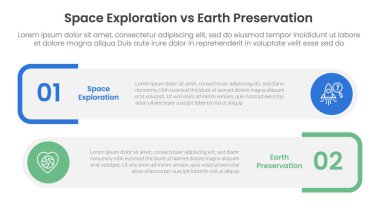 Bilgi şablonu afişi için iki nokta listesi bilgi vektörü içeren yuvarlak dikdörtgen kutu yığını ile dünya koruma karşılaştırma kavramı