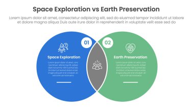 İki nokta listesi bilgi vektörü ile büyük daire venn harmanlama şekli ile bilgi şablonu pankartı için dünya koruma karşılaştırma kavramı